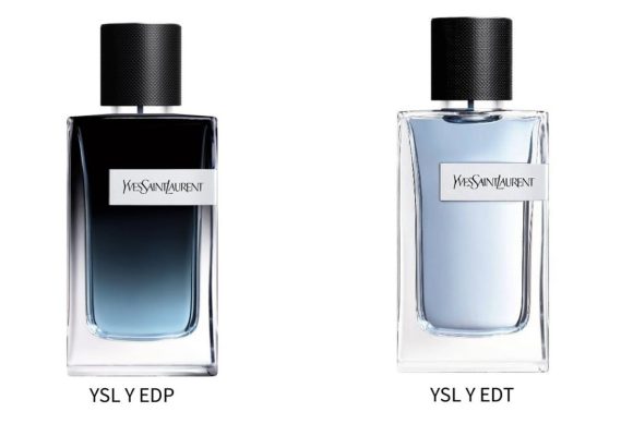 EDP EDT